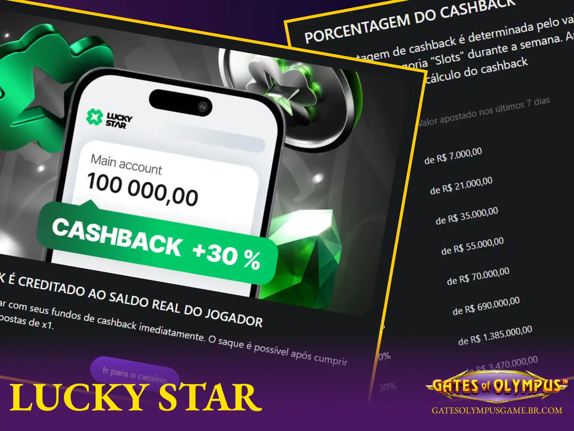 Ofertas de bônus exclusivos e rodadas grátis no cassino Lucky Star para o jogo Gates of Olympus.