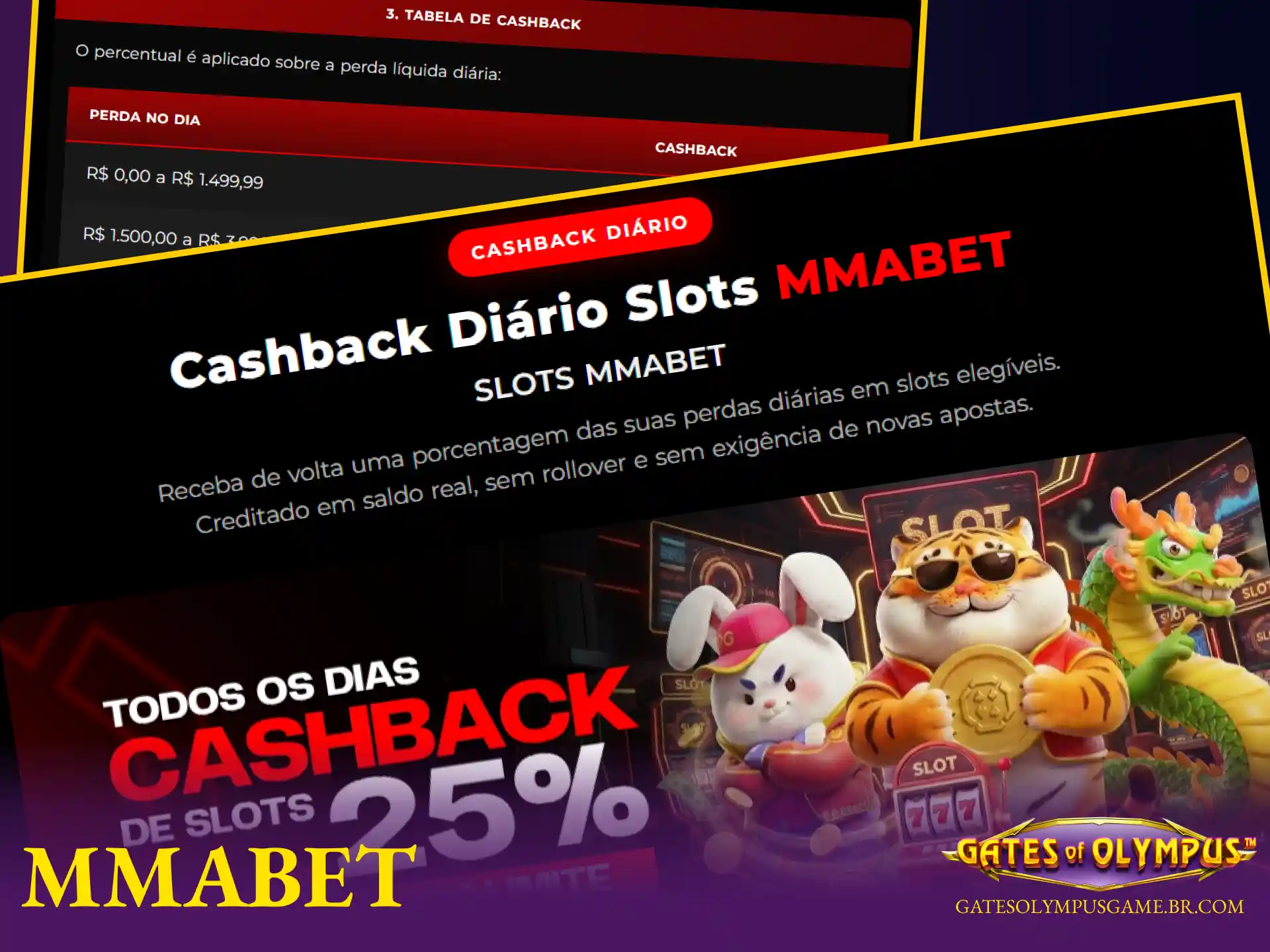 Promoções de bônus e rodadas gratuitas disponíveis na plataforma MMAbet para Gates of Olympus.