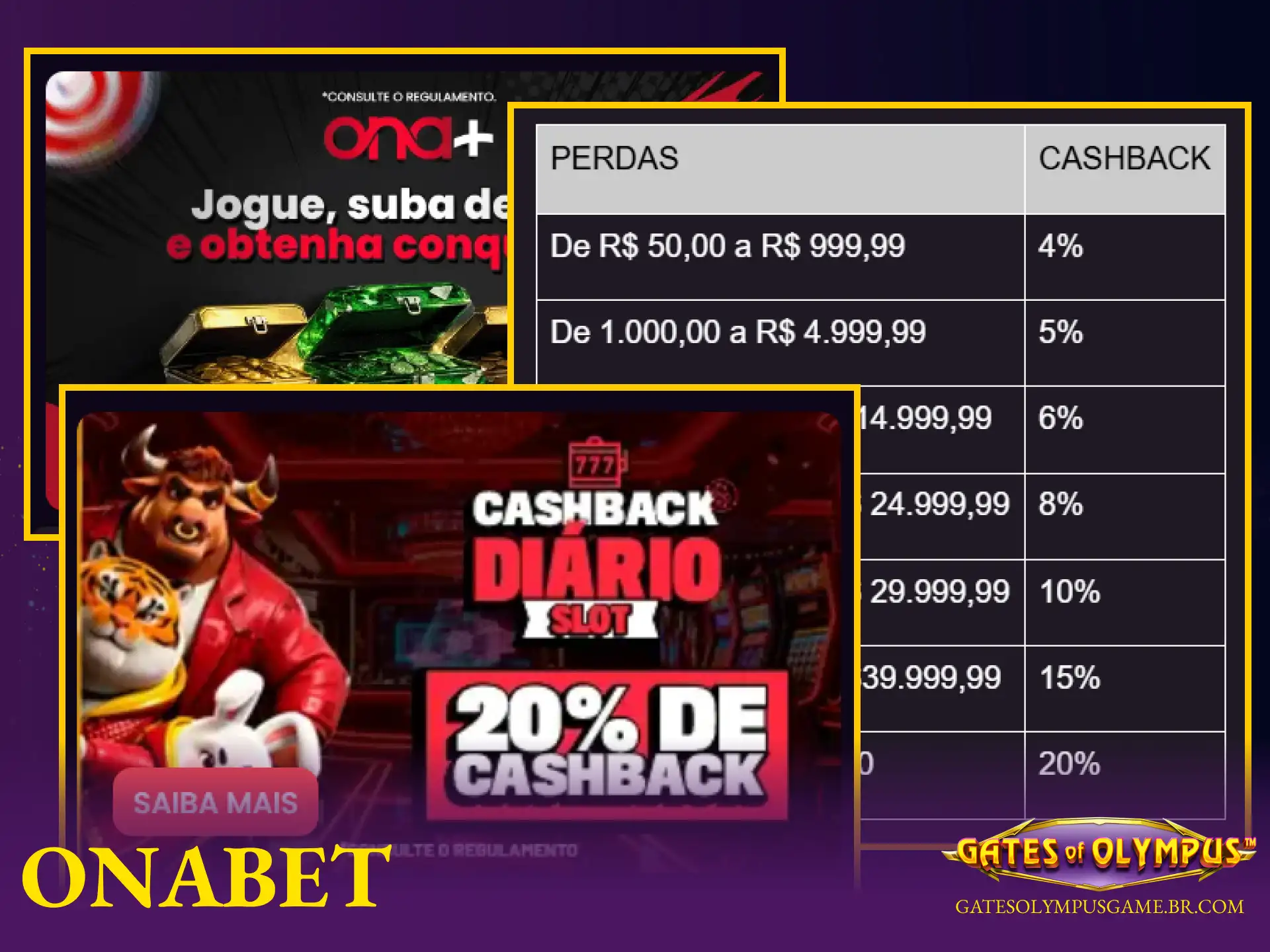Bônus especiais e giros grátis na plataforma Onabet para os jogadores de Gates of Olympus.