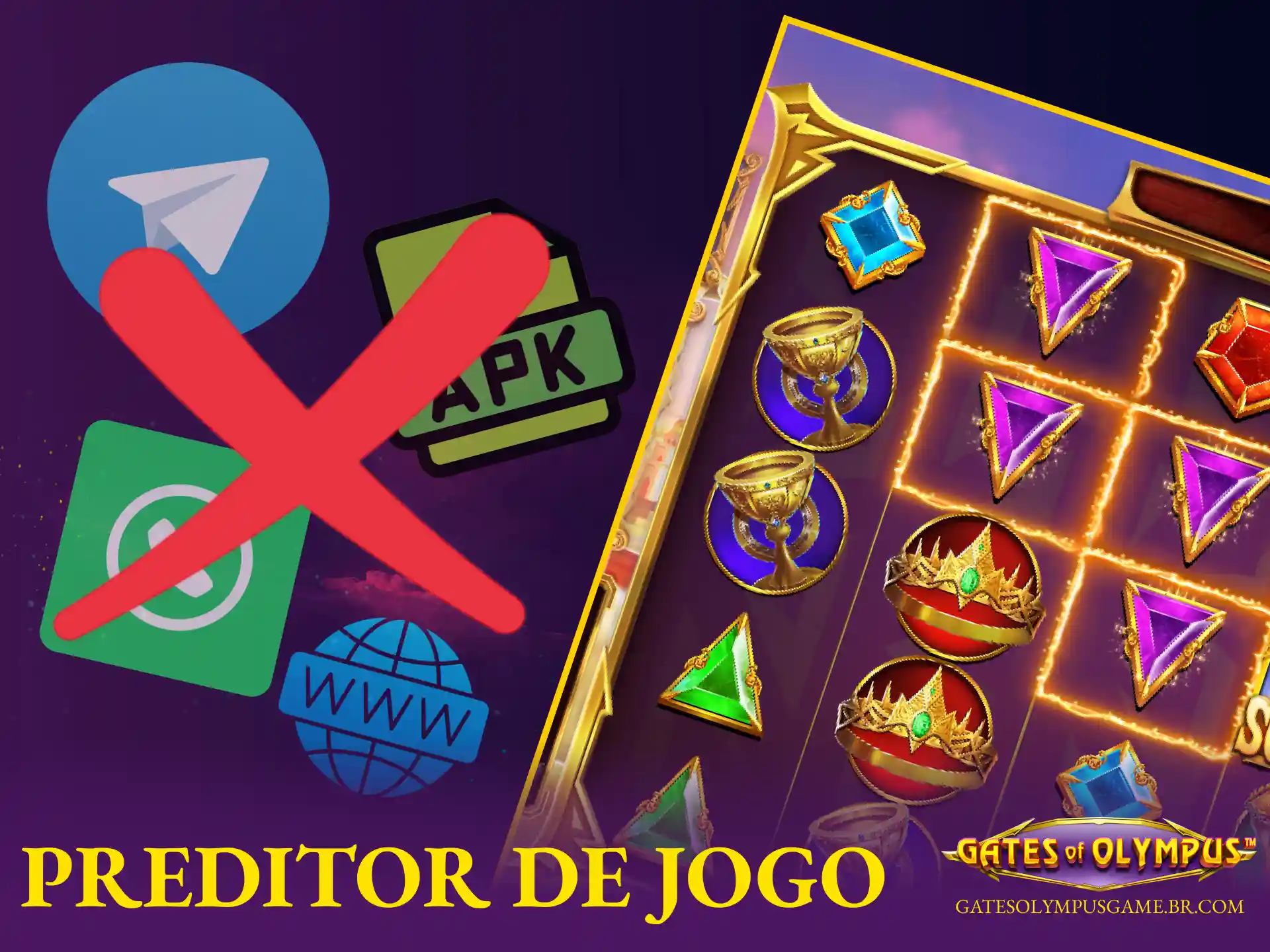 Explicação sobre o conceito de aplicativos ou programas conhecidos como preditores do caça-níquel Gates of Olympus.